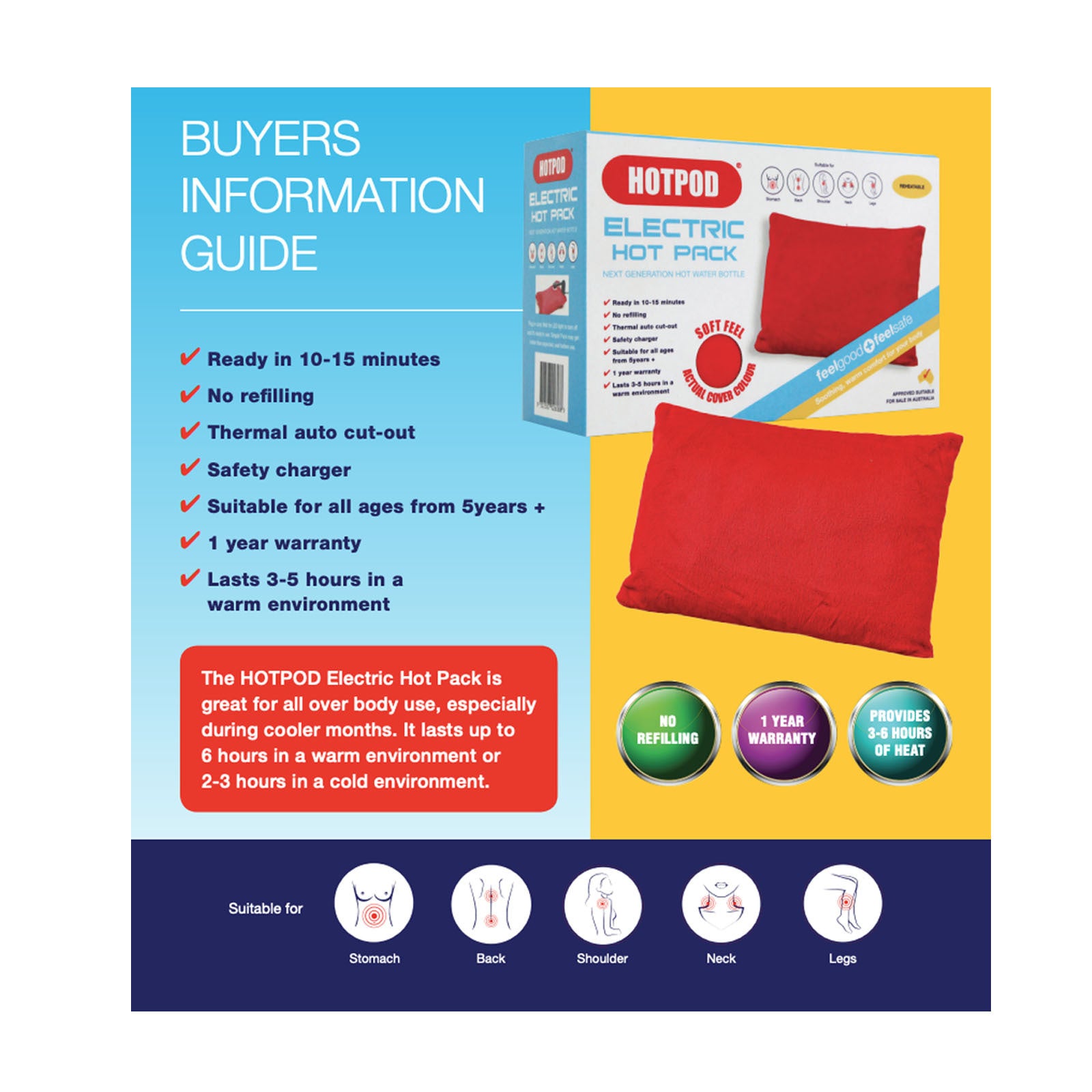KNC Assist Home Health and Hardware