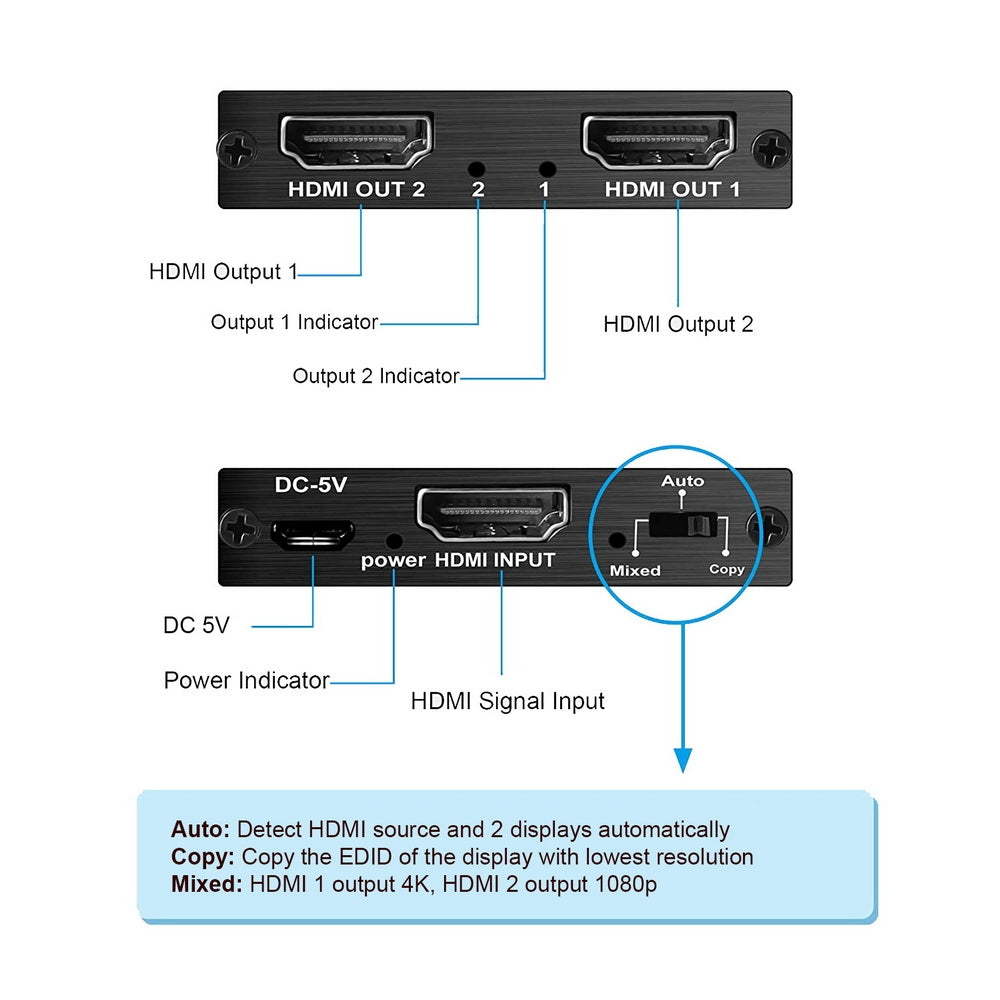 KNC Assist Home Health and Hardware
